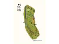 Hole Map